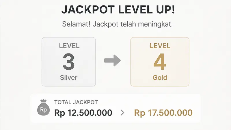 Transformasi Jackpot di Nevada: Inovasi Baru dalam Dunia Judi