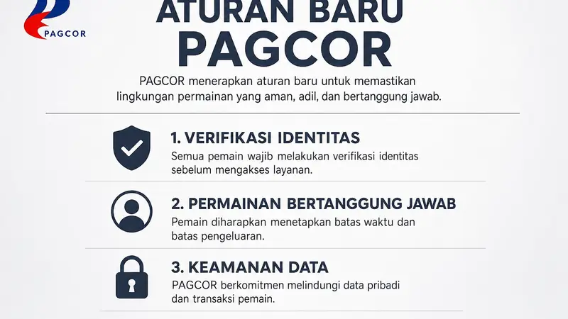 Batas Waktu Penerapan Regulasi Baru PAGCOR untuk Penyedia Game Diperpanjang